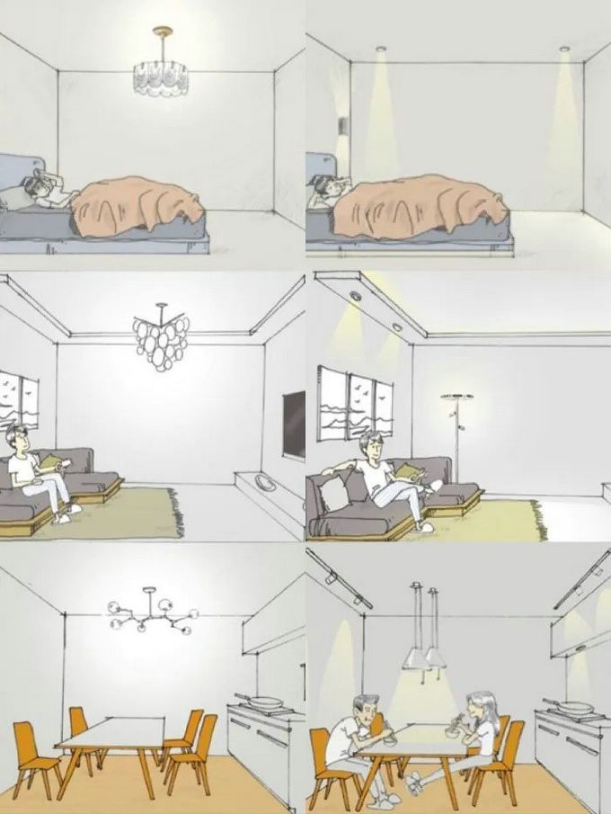 無主燈設計到底適不適合家用 無主燈設計到底適不適合家用