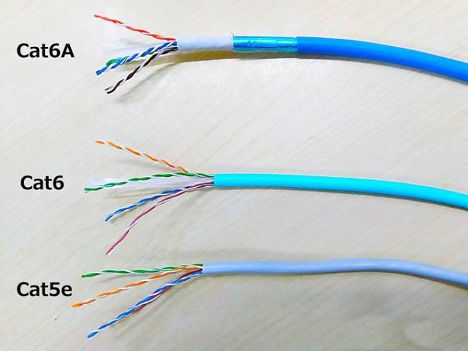 裝修網(wǎng)線用幾類線 裝修網(wǎng)線用幾類線