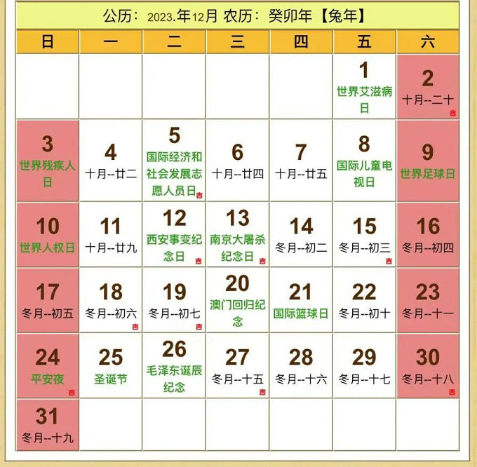 2023年裝修開工吉日 2023年裝修開工吉日