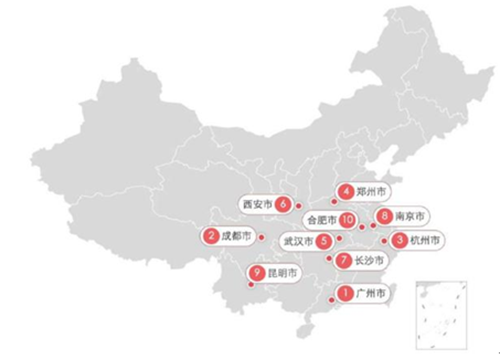 從人口吸引力到樓市供應(yīng)量 透視“虹吸效應(yīng)”下的大武漢之變 從人口吸引力到樓市供應(yīng)量 透視“虹吸效應(yīng)”下的大武漢之變