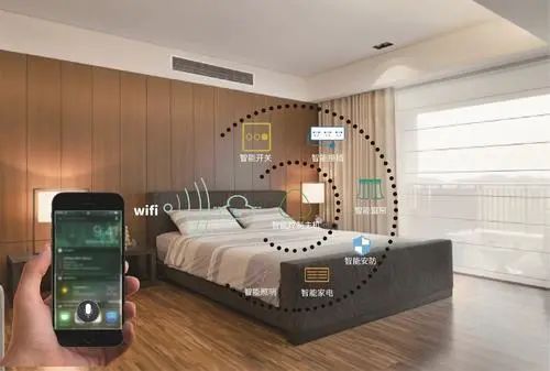 現(xiàn)在裝智能家居的多嗎 現(xiàn)在裝智能家居的多嗎